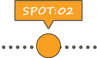 SPOT:02