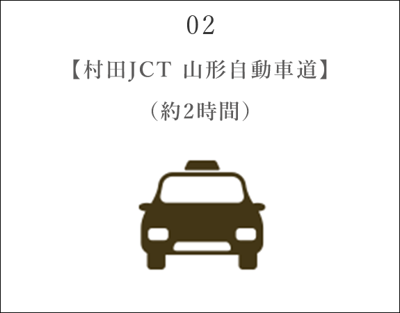 【村田JCT 山形自動車道】