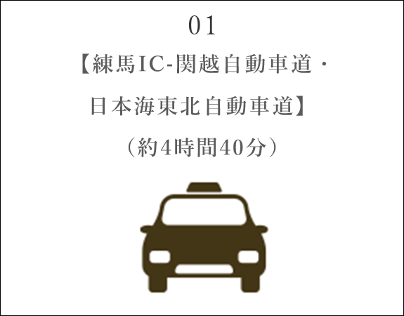 【練馬IC-関越自動車道・