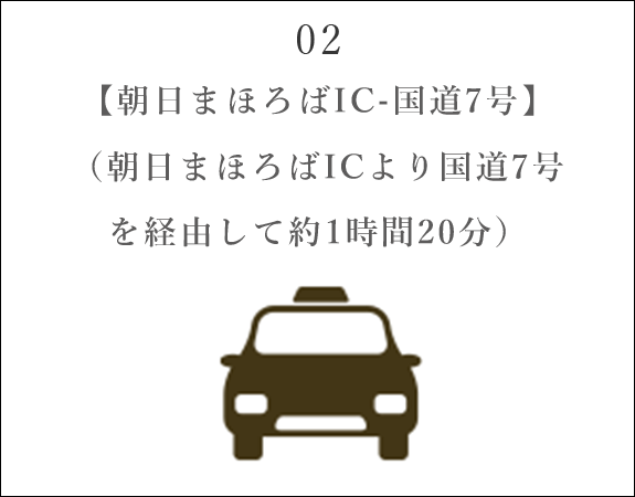 【朝日まほろばIC-国道7号】