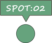 SPOT:02