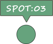 SPOT:03